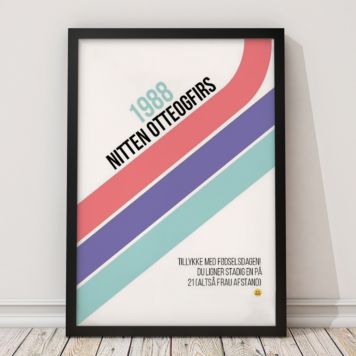Personaliseret plakat fødselsdag